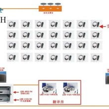 翻譯服務的全面解析