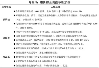 蕪湖市2015年國民經濟執行情況與2016年計劃草案的社會經濟分析